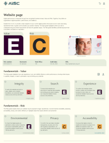 Screenshot of sample /confirm report showing Value and Risk grades.